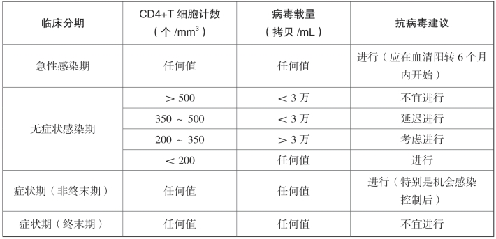 pagenumber_ebook=64,pagenumber_book=57