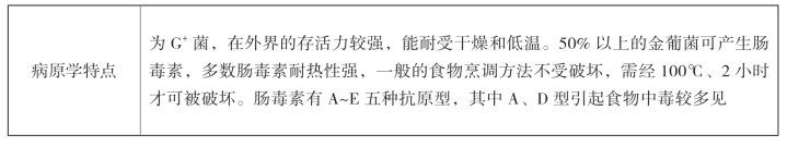 pagenumber_ebook=174,pagenumber_book=167