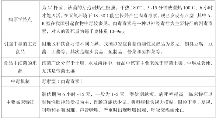 pagenumber_ebook=175,pagenumber_book=168