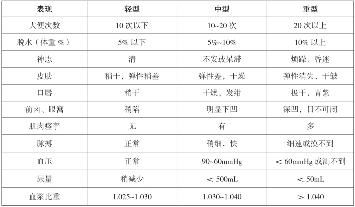 pagenumber_ebook=184,pagenumber_book=177