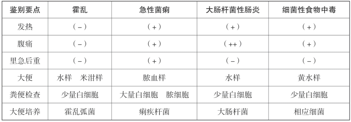 pagenumber_ebook=186,pagenumber_book=179