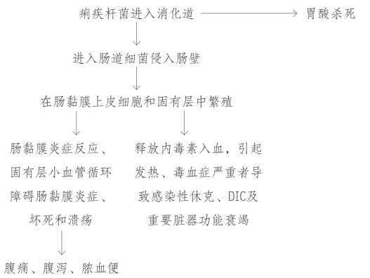 pagenumber_ebook=190,pagenumber_book=183