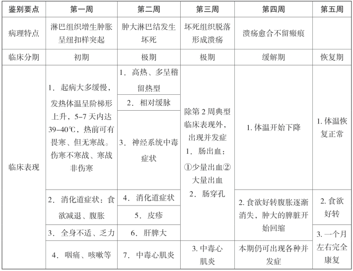 pagenumber_ebook=155,pagenumber_book=148