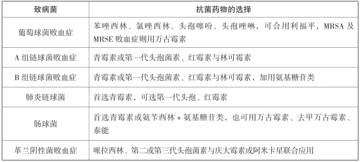 pagenumber_ebook=250,pagenumber_book=243