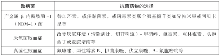 pagenumber_ebook=251,pagenumber_book=244