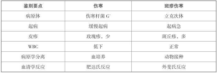 pagenumber_ebook=159,pagenumber_book=152