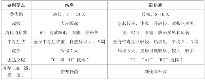 pagenumber_ebook=162,pagenumber_book=155