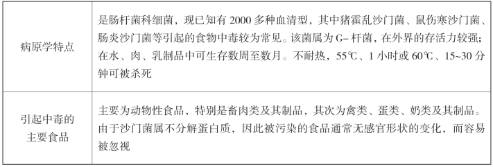 pagenumber_ebook=173,pagenumber_book=166