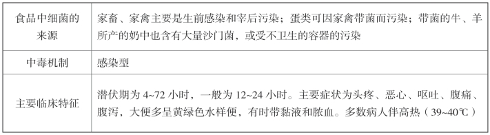 pagenumber_ebook=174,pagenumber_book=167