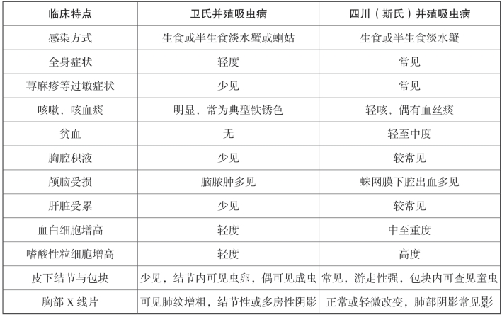 pagenumber_ebook=317,pagenumber_book=310