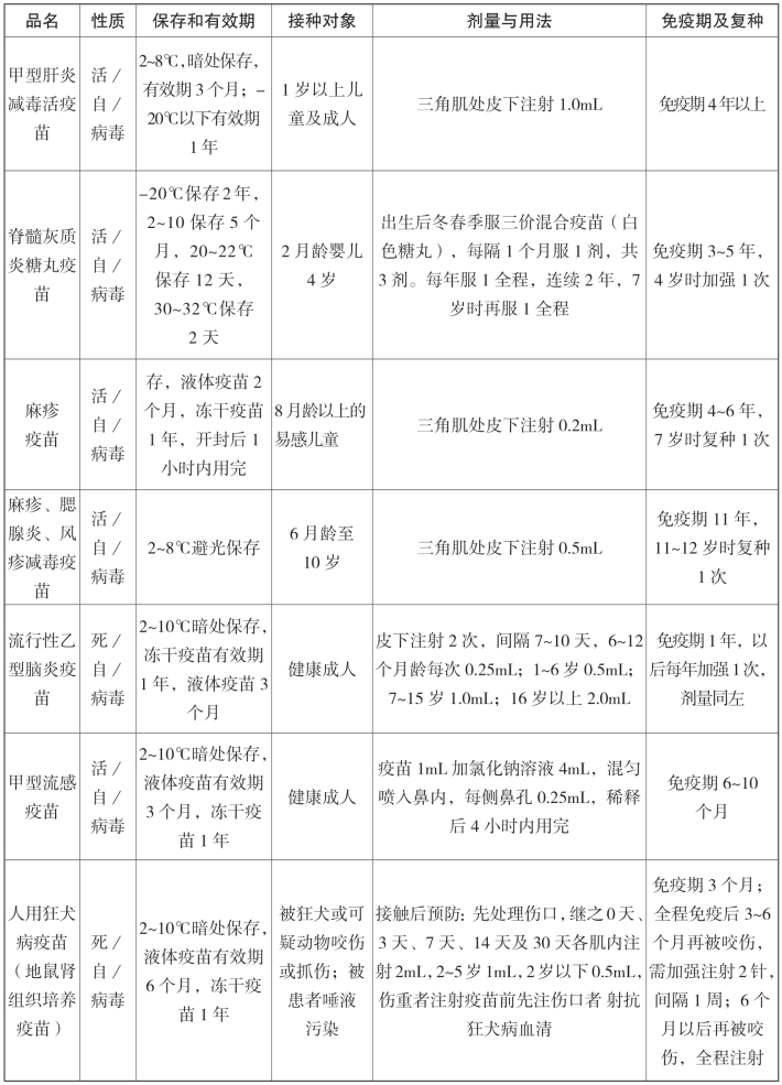 pagenumber_ebook=359,pagenumber_book=352