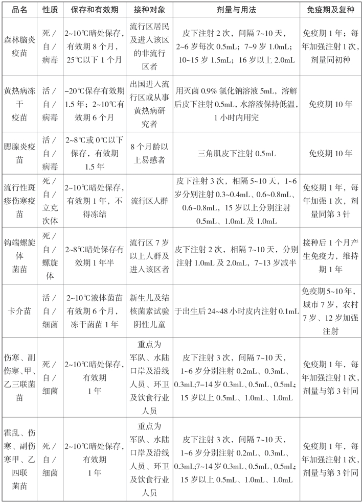pagenumber_ebook=360,pagenumber_book=353