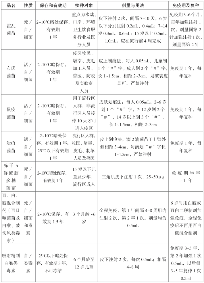 pagenumber_ebook=361,pagenumber_book=354