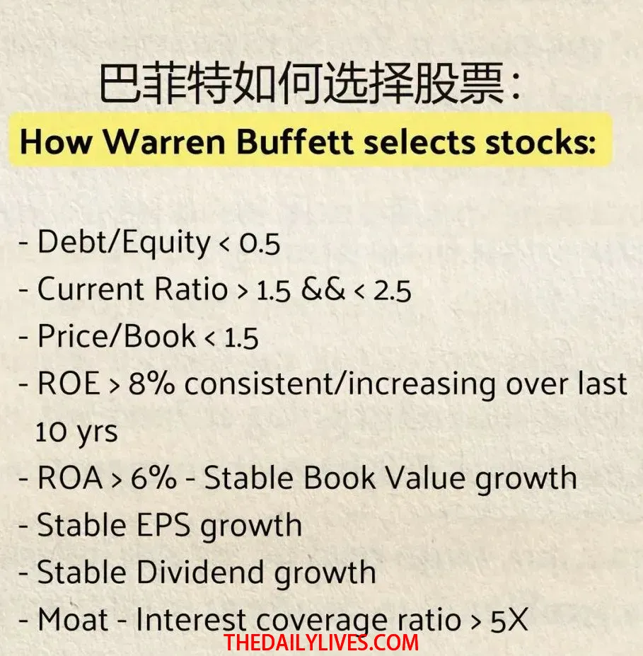 巴菲特选股条件.webp