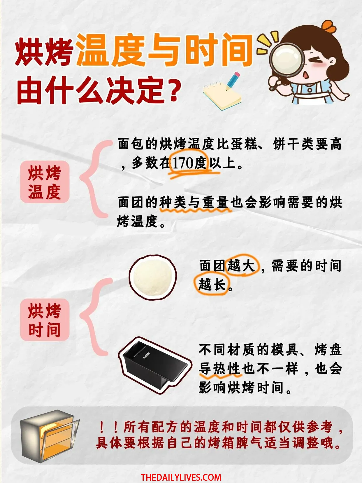 面包烘焙时间表3.webp